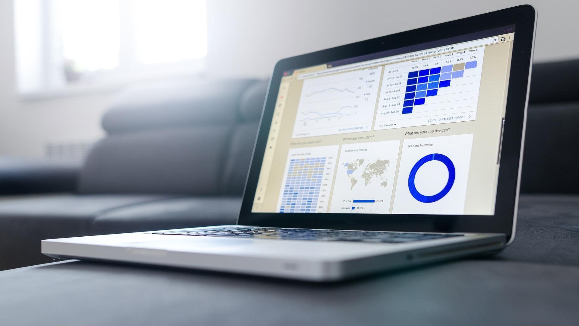 Dashboards Interactivos Premium: Acceso Limitado