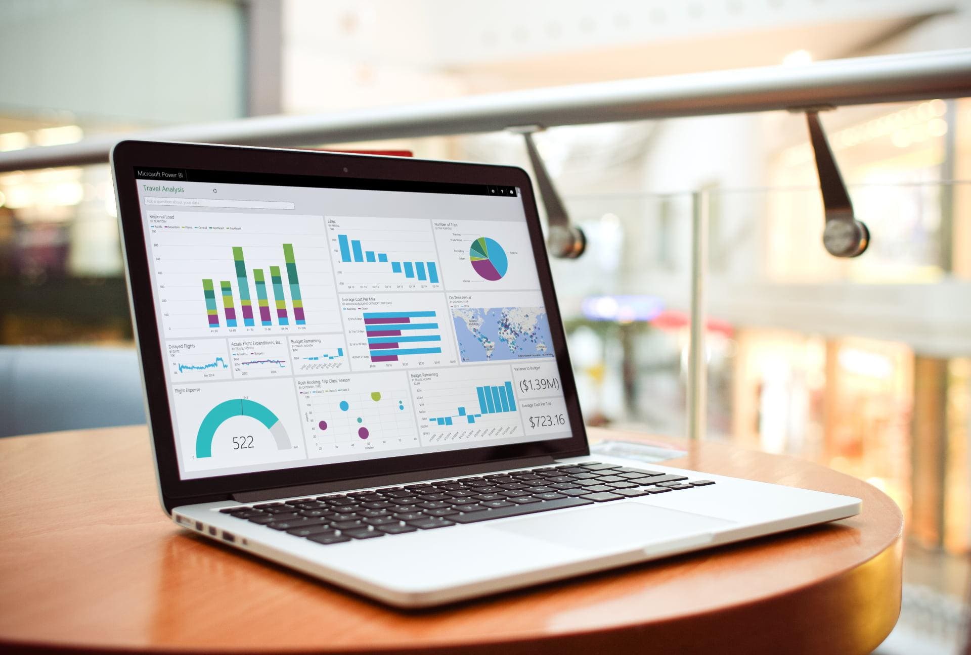 Datos en Tiempo Real para Apps – Acceso Premium